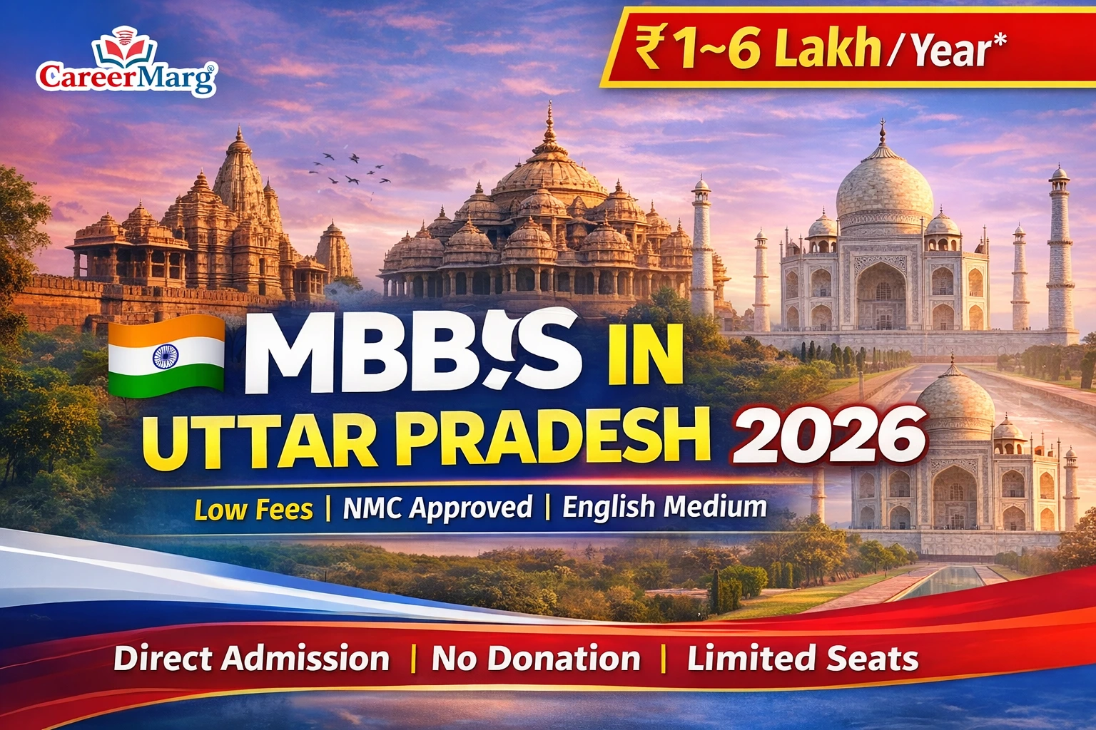 MBBS in Uttar Pradesh 2026 admission guide showing fee structure ₹1–6 lakh per year in government medical colleges with NMC approved MBBS colleges in UP
